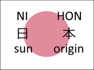 Nihon spelled in Japanese characters
